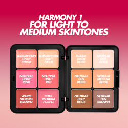 Make Up For Ever HD Skin Face Essentials Palette